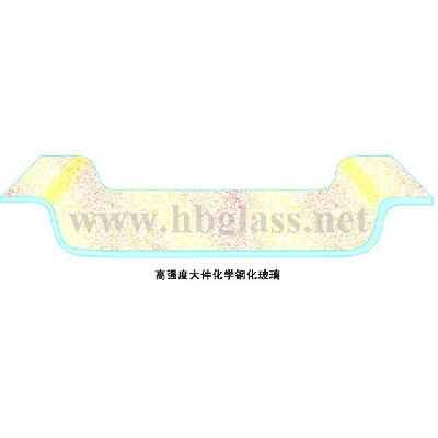 鋼化玻璃（恒保化學鋼化玻璃）